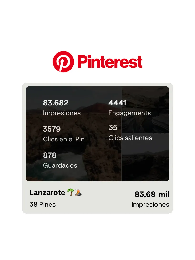 Lanzarote — Pinterest